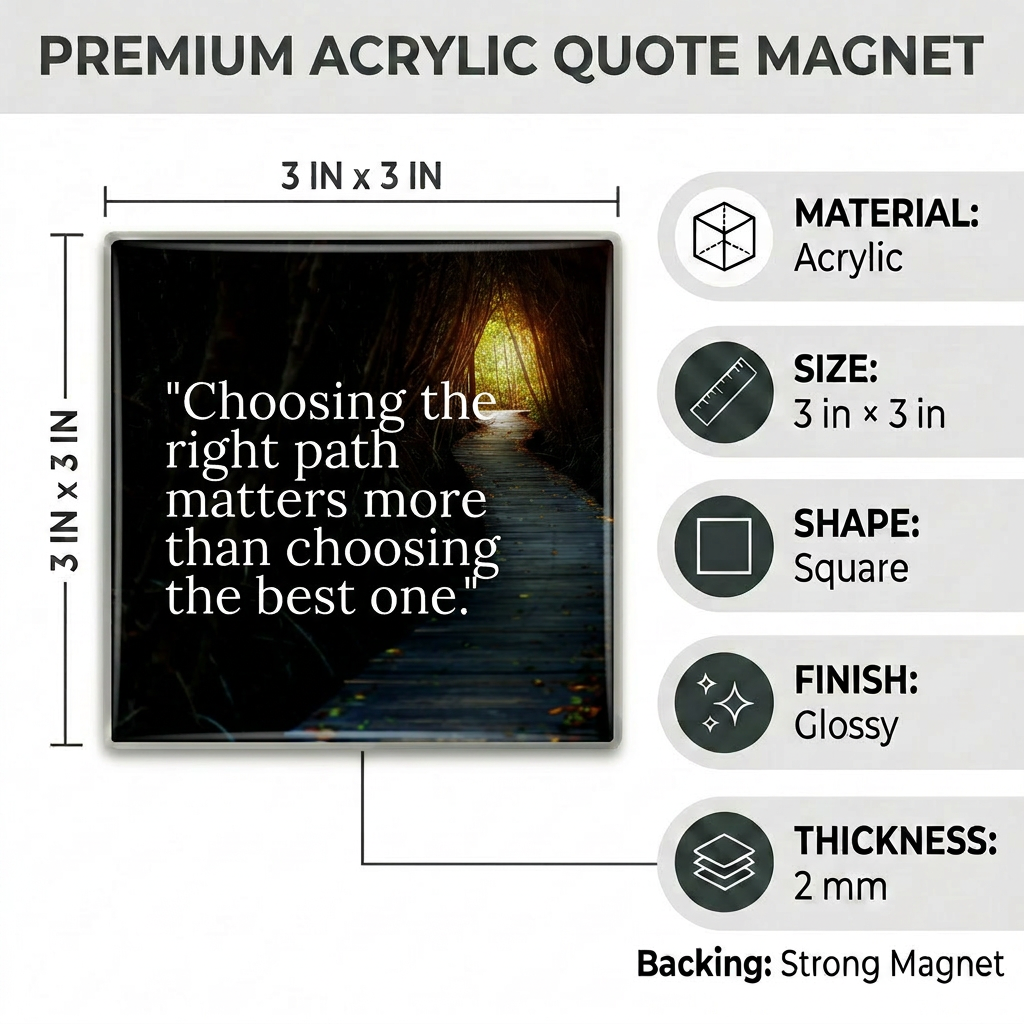 Picnuid Acrylic Picture Magnet | Style 0278m