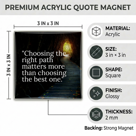 Picnuid Acrylic Picture Magnet | Style 0278m